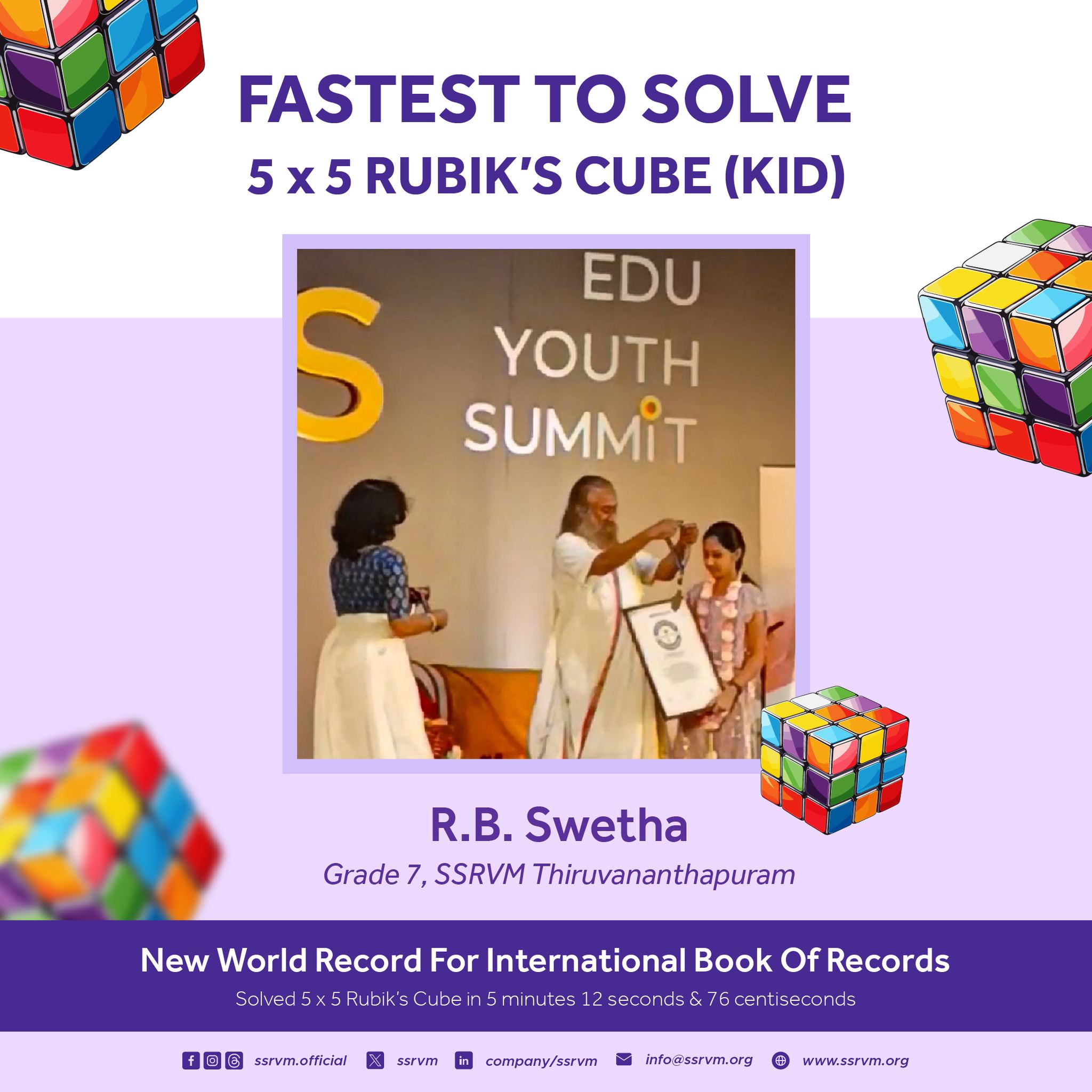International Book of Records for solving Rubik's cubes