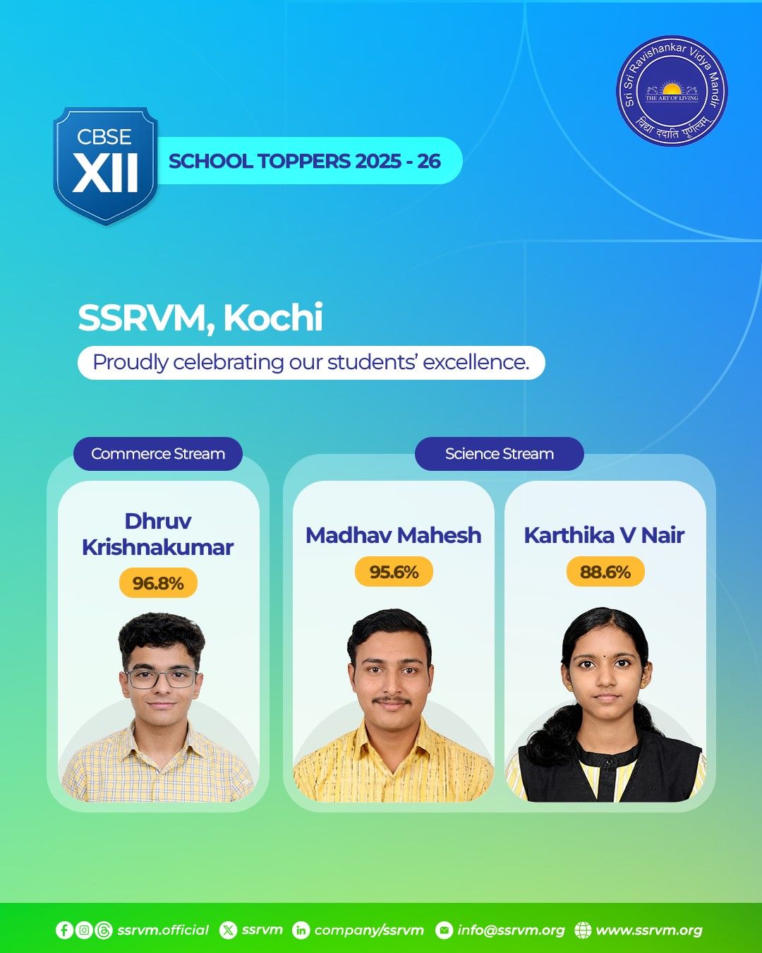 CBSE Class XII - SSRVM Kochi.jpg