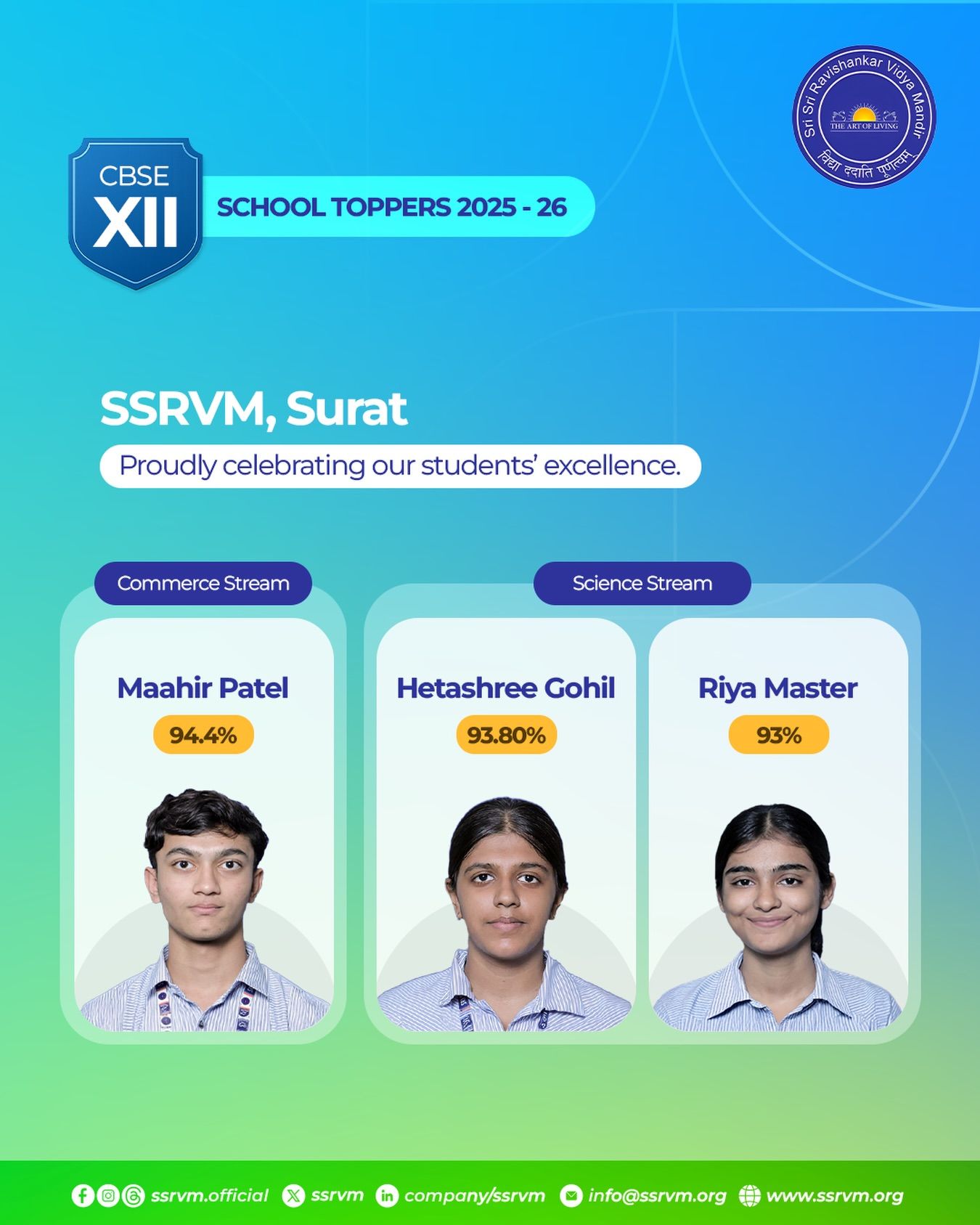 CBSE Class XII- SSRVM Surat.jpg
