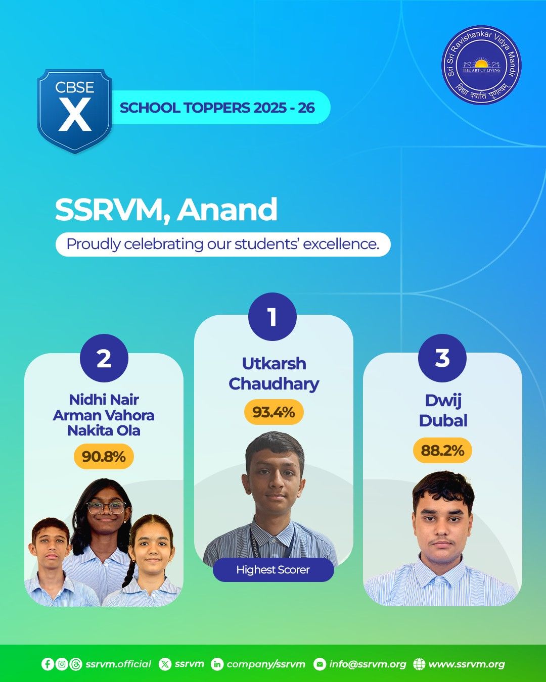 SSRVM Anand -2026X.jpg
