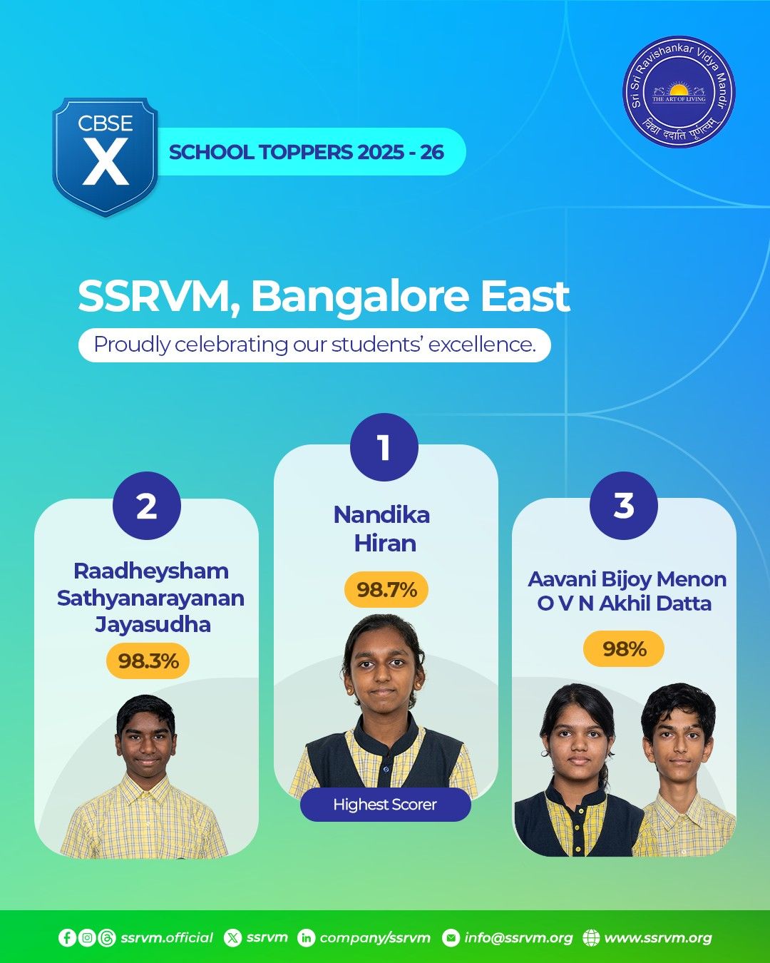 SSRVM Bangalore East -2026X.jpg