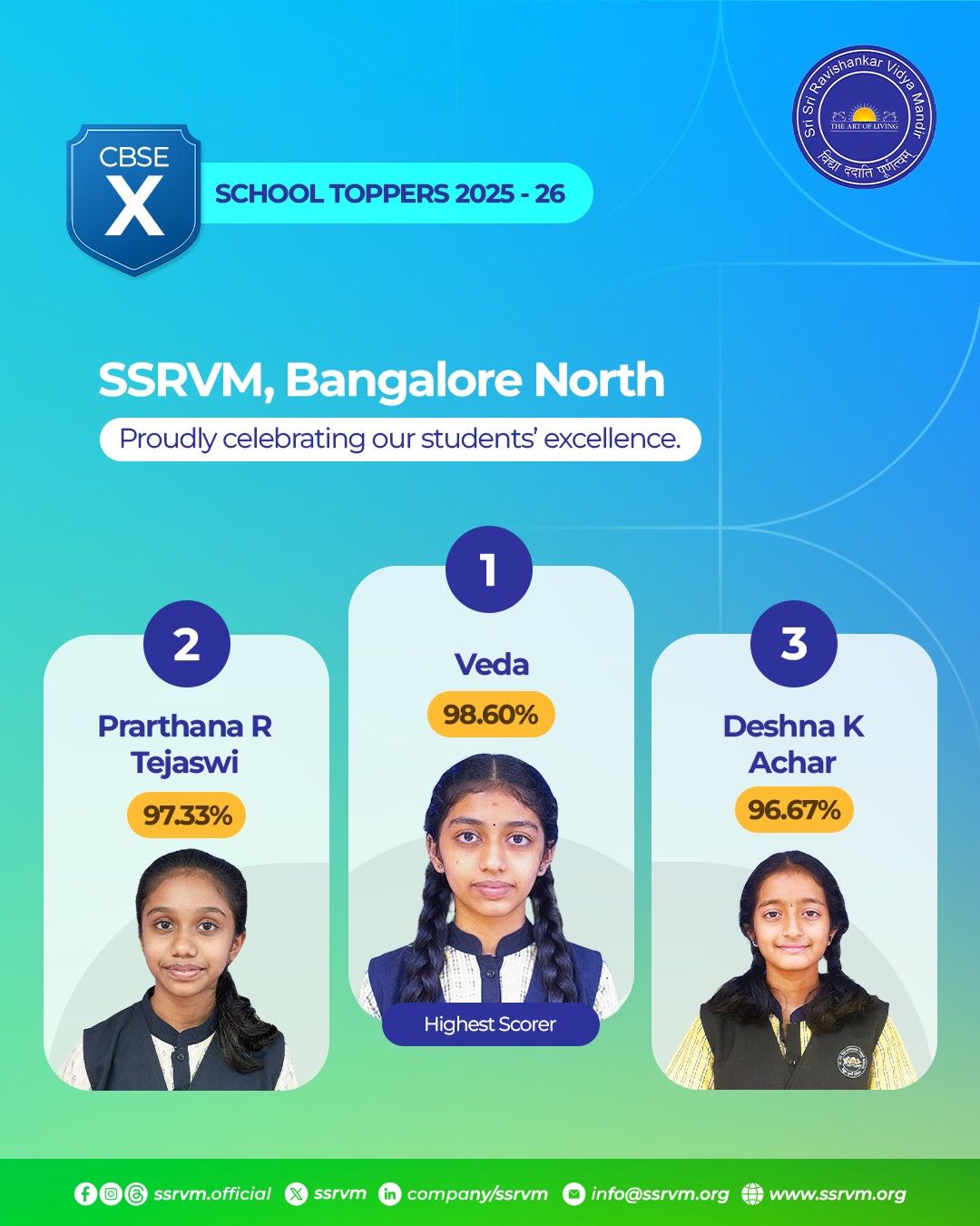 SSRVM Bnorth- 2026X.jpg