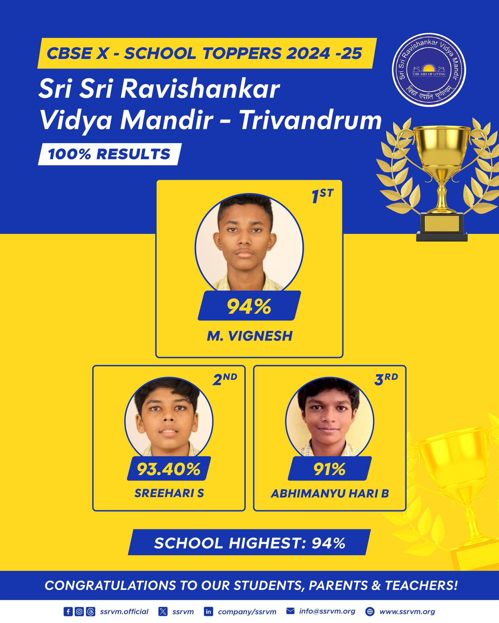 SSRVM Thiruvananthapuram class X.jpg