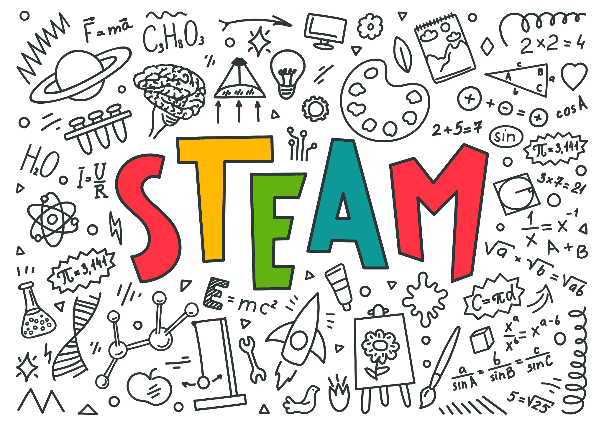 The Role of STEAM in India’s Best Schools