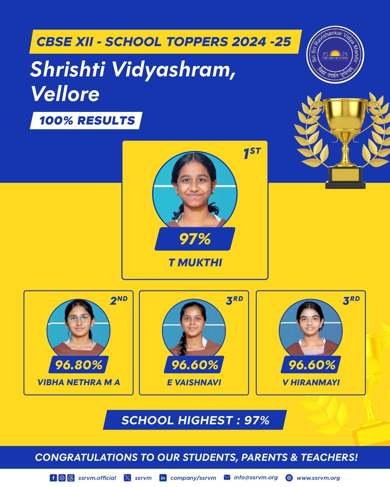 sristhi vidyalayam- class XII.jpg