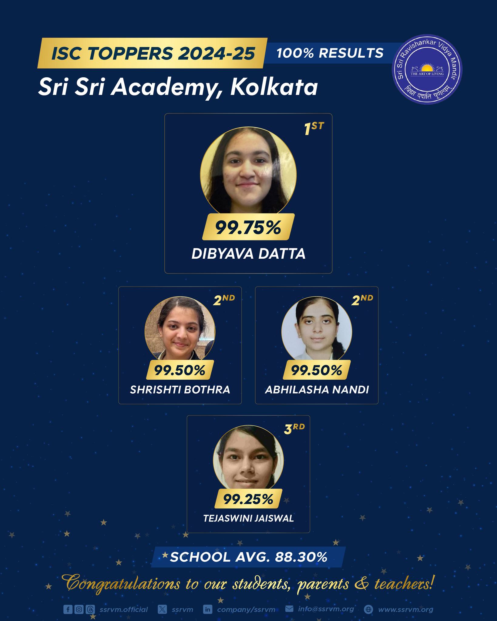 ssa kolkata results 2025-2.jpg