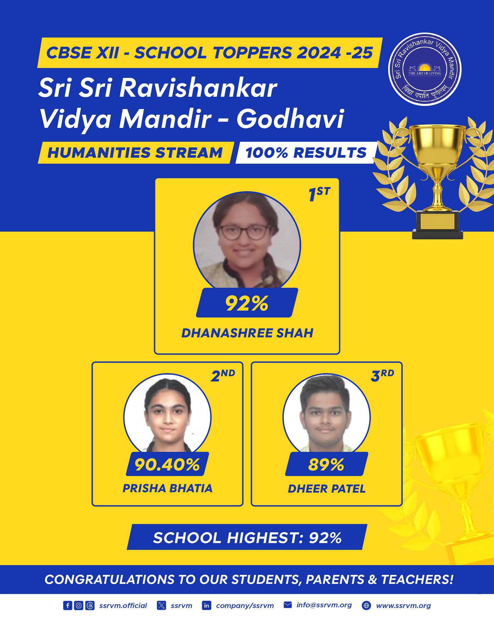ssrvm godhavi class XII humanities.jpg