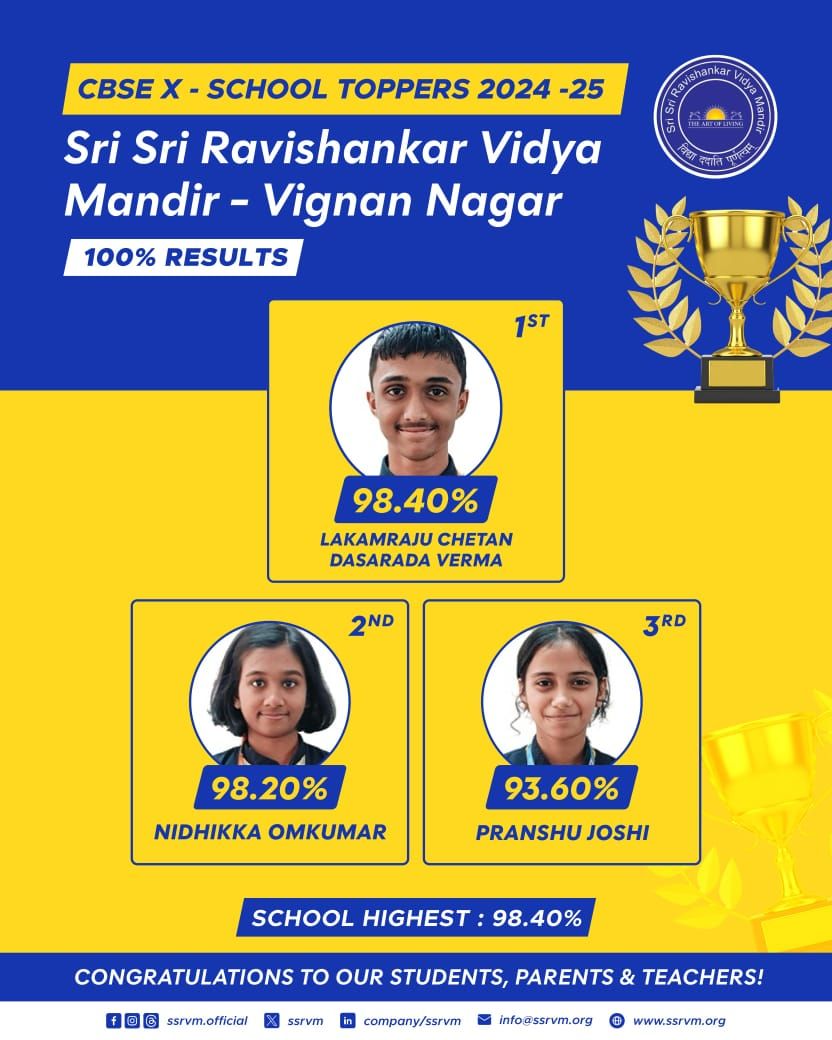 ssrvm-vignannagar- classX.jpg
