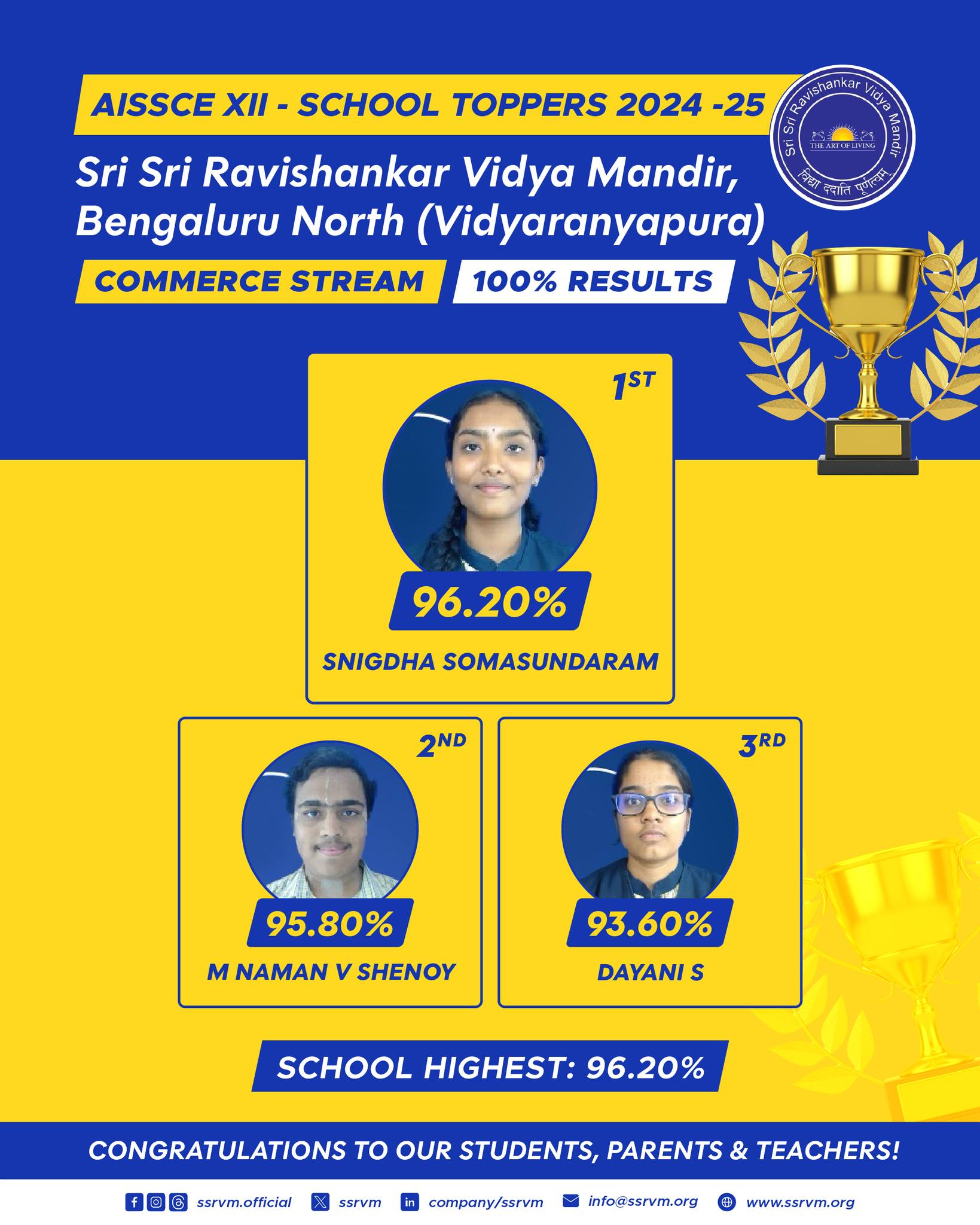 ssrvmbncbse-2.jpg