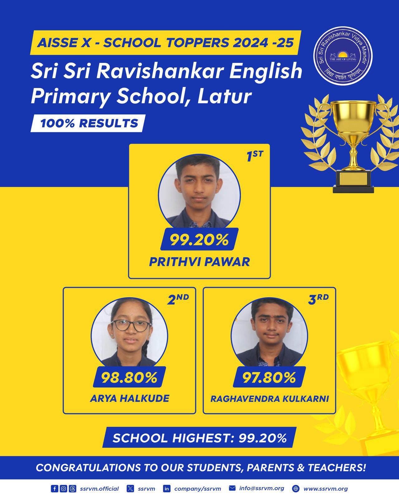 Grade X Examinations 2025