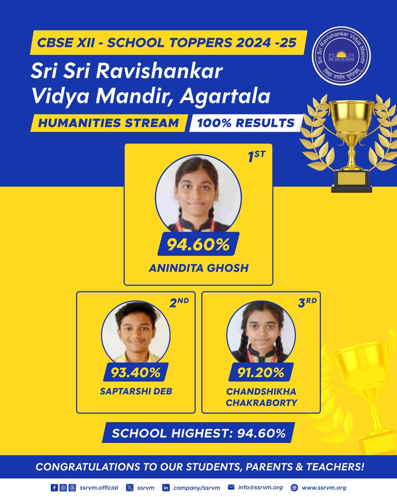 ssrvmm agartala- classXII-1.jpg